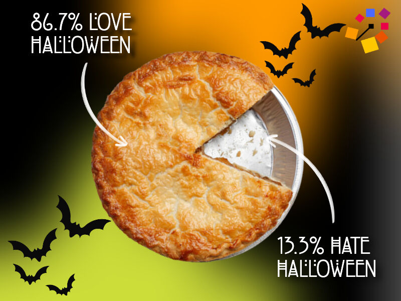 Halloween: What's the Attraction?